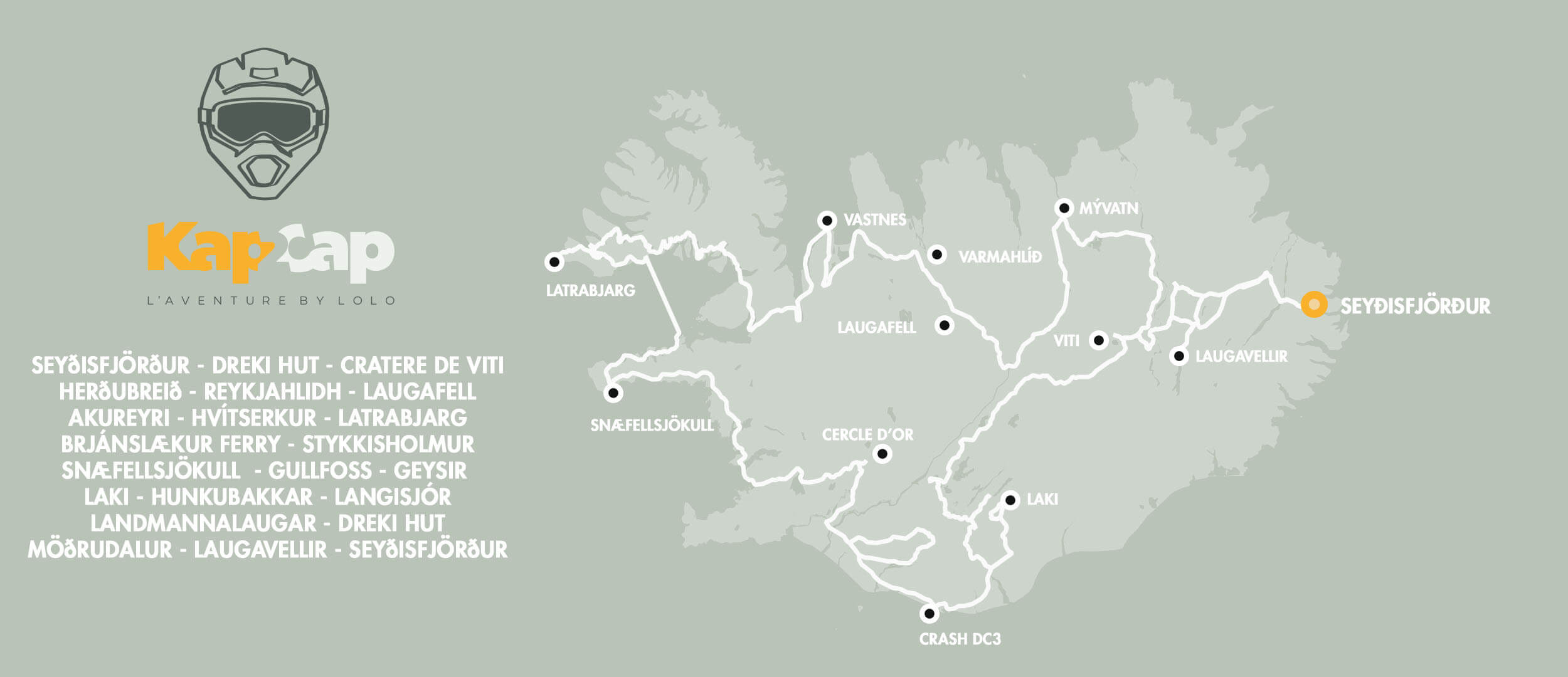 Illustration du voyage